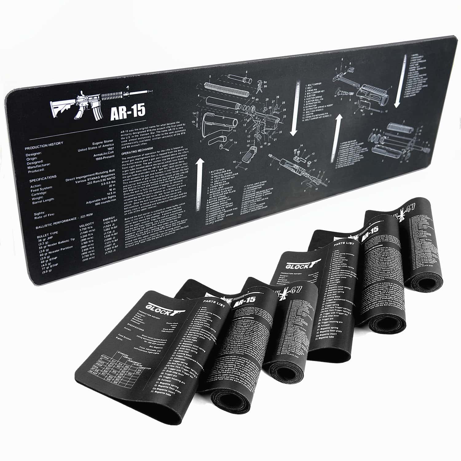 You are currently viewing Best Gun Cleaning Mats