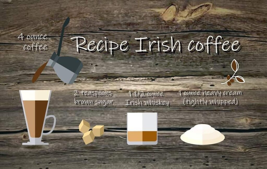 How to Make the Perfect Irish Coffee? 3 Irish Coffee Recipe
