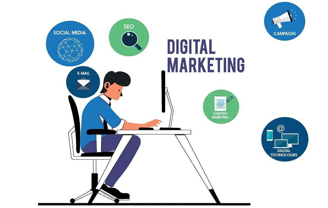 Read more about the article How to Grow Your Small Business With Digital Marketing?