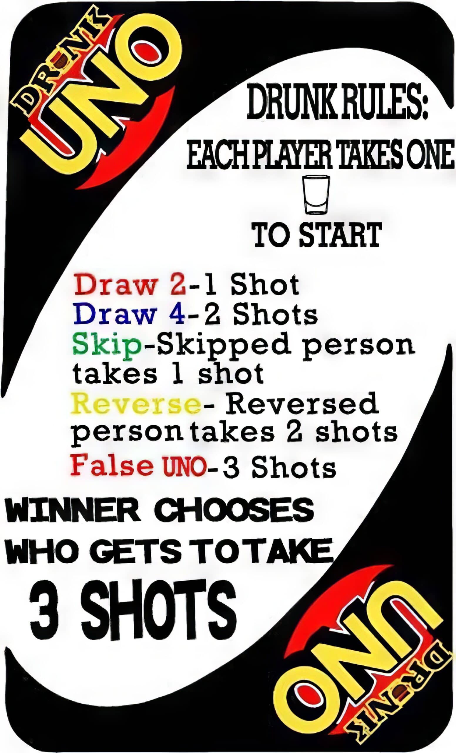 How To Play Drunk Uno A Guide To The Drinking Card Game Rules And Strategies 